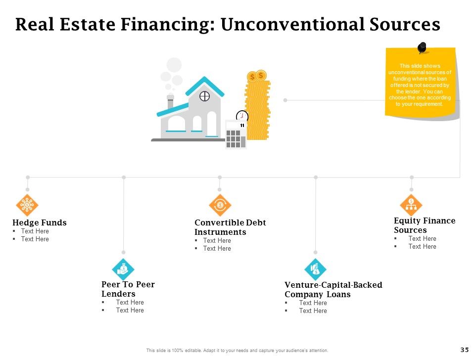 Real Estate Asset Management Ppt PowerPoint Presentation Complete Deck With Slides Slide35