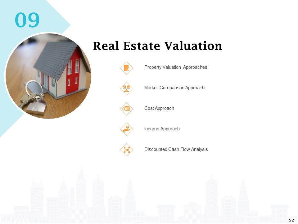 Real Estate Asset Management Ppt PowerPoint Presentation Complete Deck With Slides Slide52