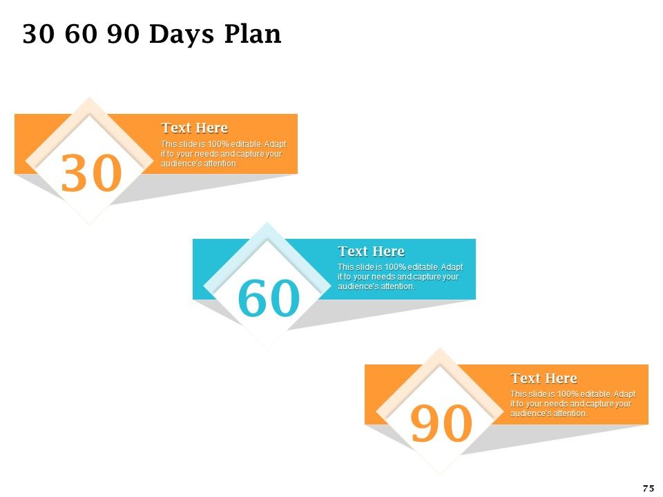 Real Estate Asset Management Ppt PowerPoint Presentation Complete Deck With Slides Slide75