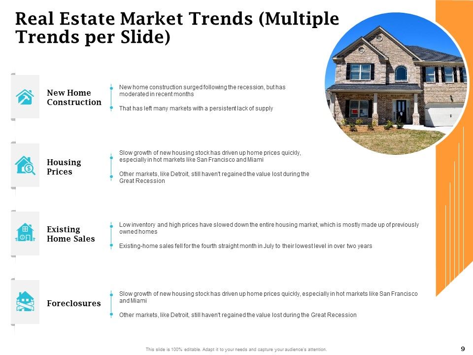 Real Estate Asset Management Ppt PowerPoint Presentation Complete Deck With Slides Slide09