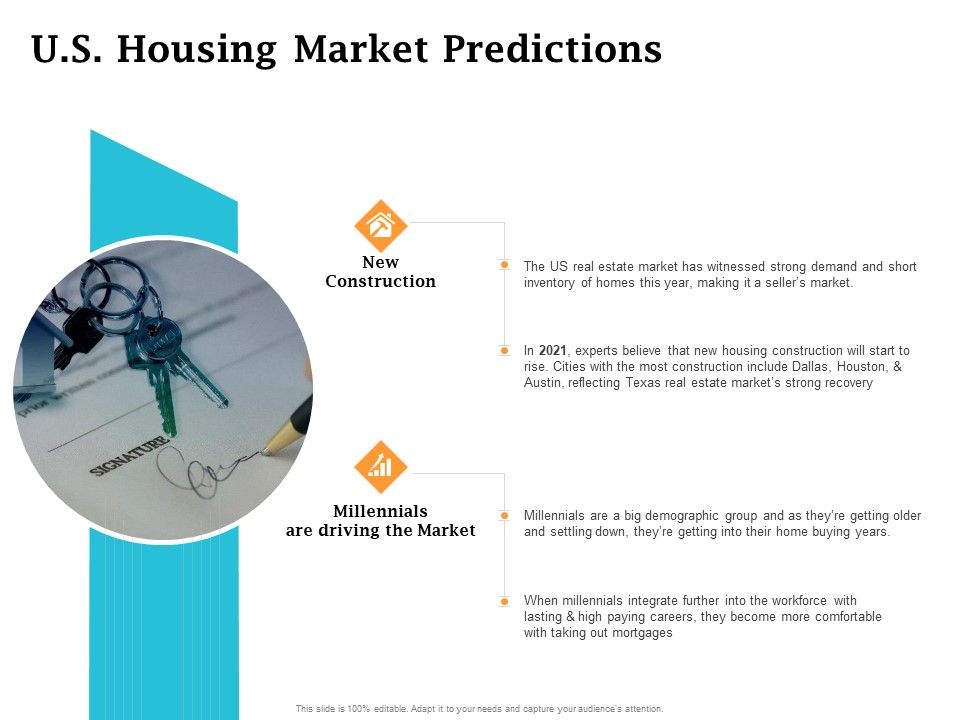 Real_Estate_Asset_Management_US_Housing_Market_Predictions_Ppt_Icon_Show_PDF_Slide_1.jpg