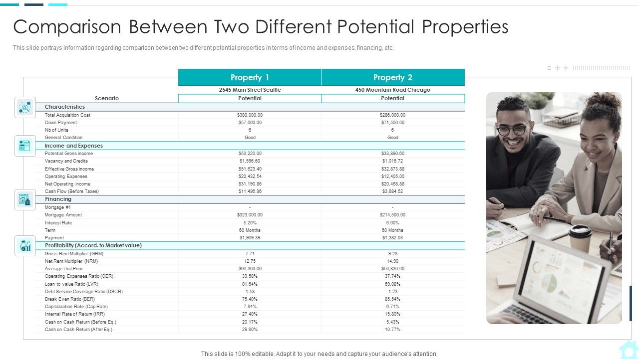 Real_Estate_Assets_Financing_Analysis_Comparison_Between_Two_Different_Potential_Icons_PDF_Slide_1.jpg