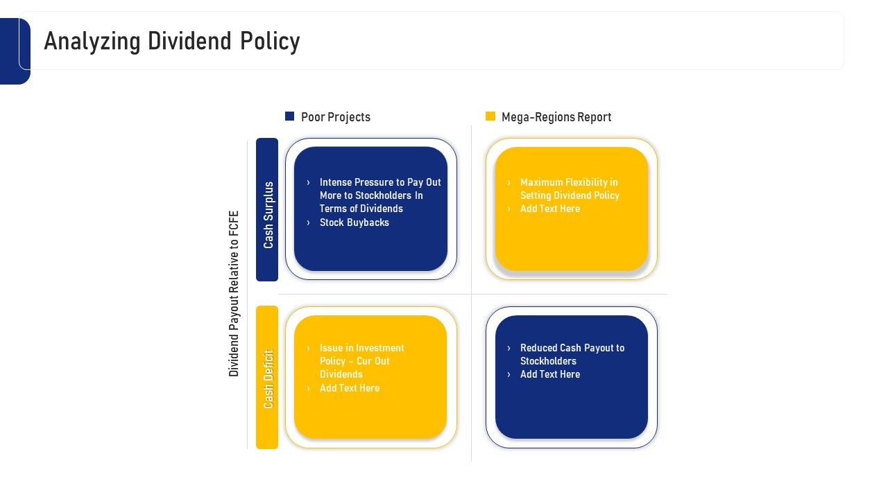 Real_Estate_Business_Analyzing_Dividend_Policy_Ppt_Icon_Layouts_PDF_Slide_1.jpg