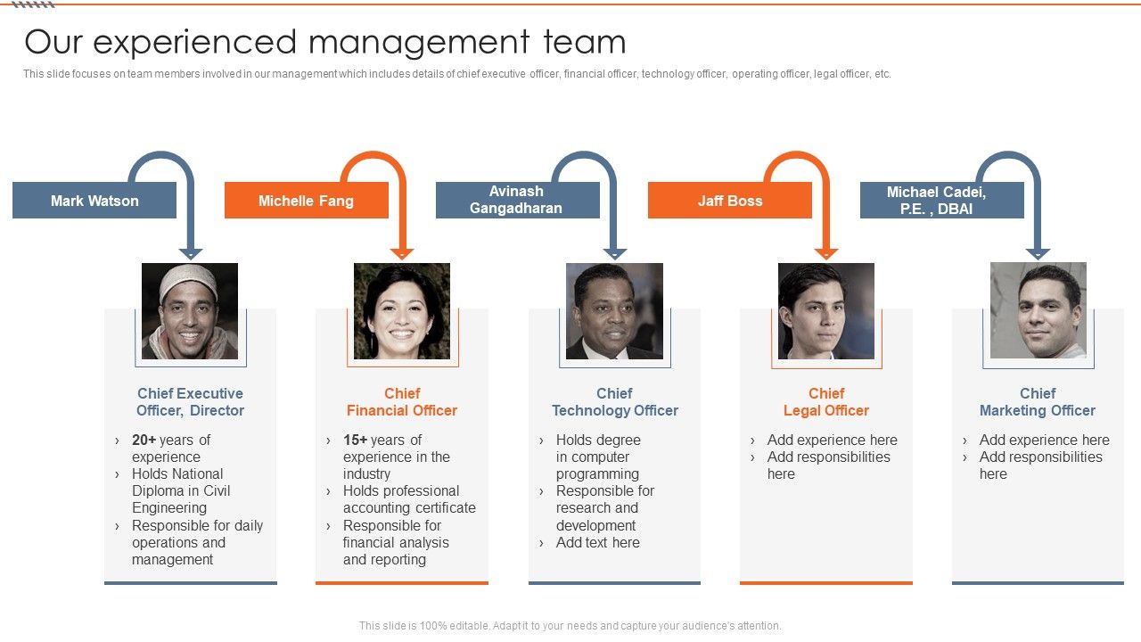 Real_Estate_Construction_Firm_Details_Our_Experienced_Management_Team_Icons_PDF_Slide_1.jpg