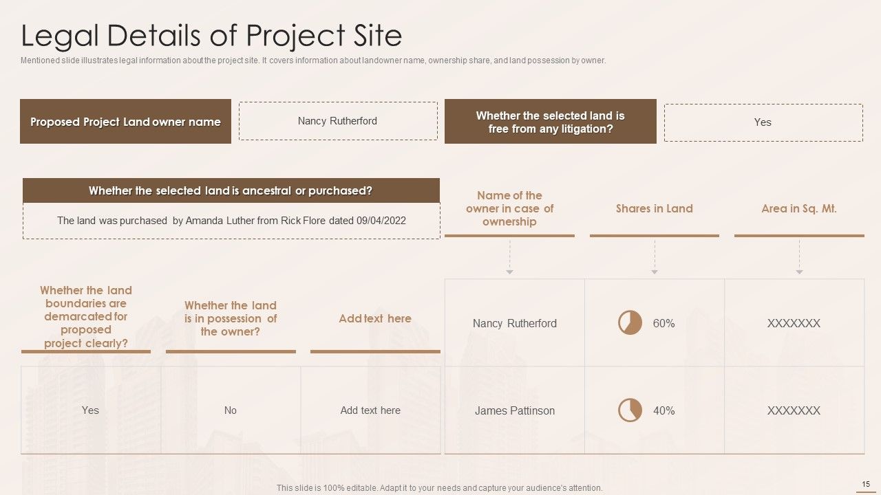 Real Estate Developers Funding Alternatives Ppt PowerPoint Presentation Complete With Slides Slide15