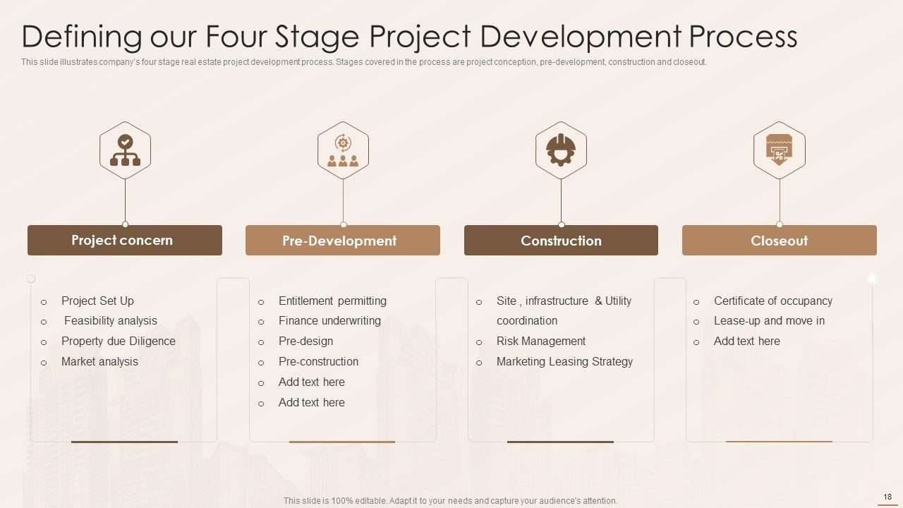 Real Estate Developers Funding Alternatives Ppt PowerPoint Presentation Complete With Slides Slide18