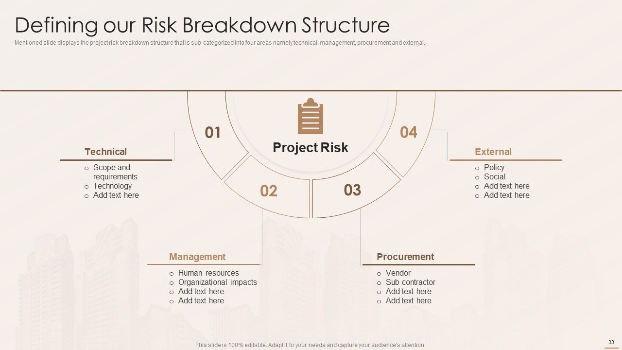 Real Estate Developers Funding Alternatives Ppt PowerPoint Presentation Complete With Slides Slide33