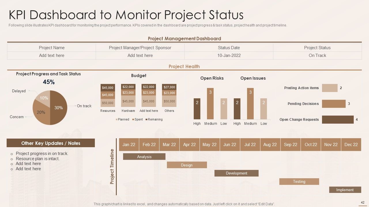Real Estate Developers Funding Alternatives Ppt PowerPoint Presentation Complete With Slides Slide42