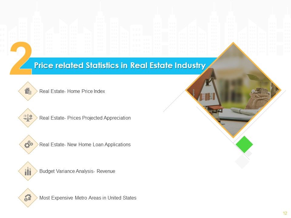 Real Estate Development Ppt PowerPoint Presentation Complete Deck With Slides Slide10