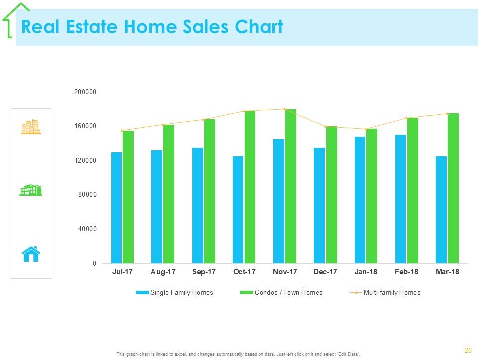 Real Estate Development Ppt PowerPoint Presentation Complete Deck With Slides Slide22