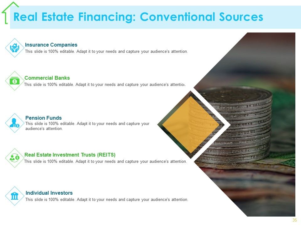 Real Estate Development Ppt PowerPoint Presentation Complete Deck With Slides Slide31