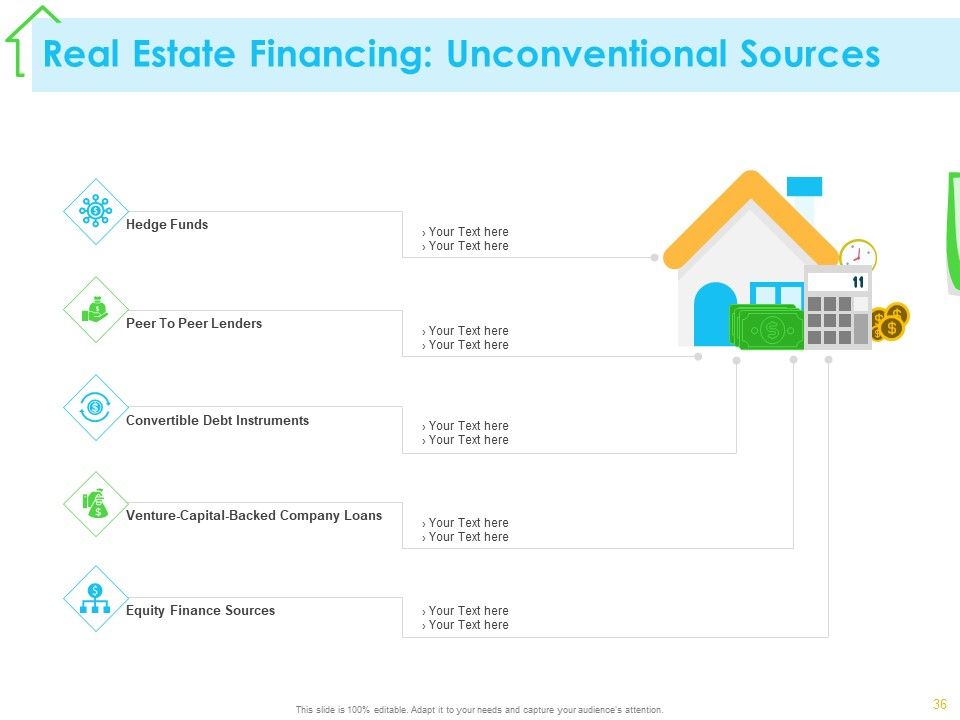 Real Estate Development Ppt PowerPoint Presentation Complete Deck With Slides Slide32