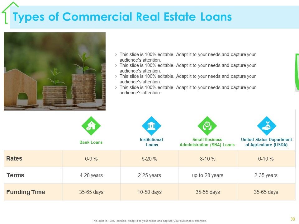 Real Estate Development Ppt PowerPoint Presentation Complete Deck With Slides Slide34