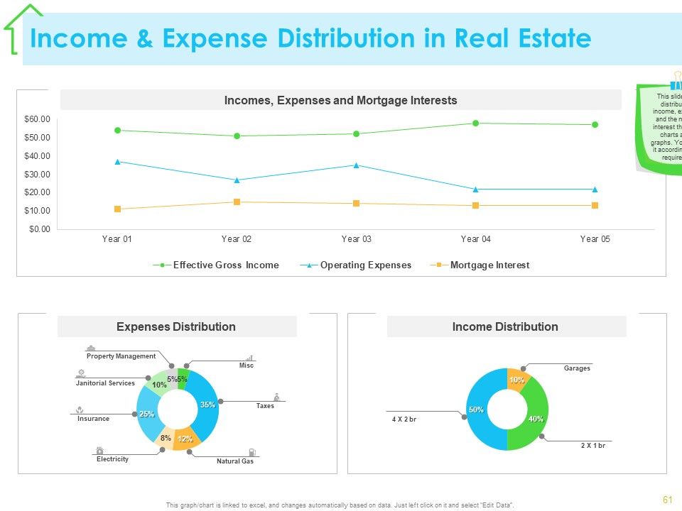 Real Estate Development Ppt PowerPoint Presentation Complete Deck With Slides Slide56
