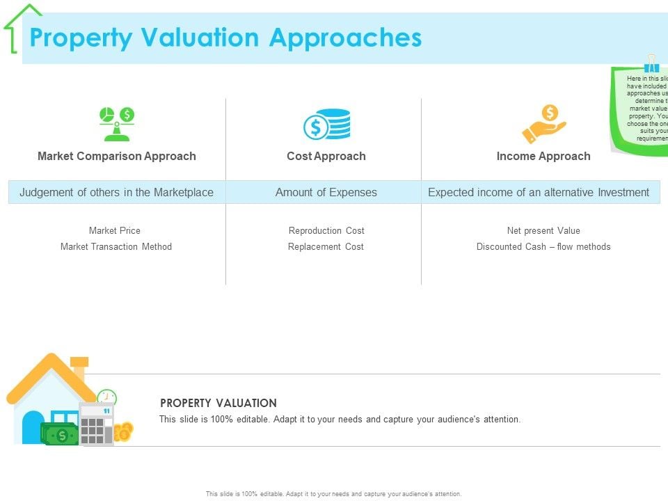 Real_Estate_Development_Property_Valuation_Approaches_Ppt_PowerPoint_Presentation_Icon_Show_PDF_Slide_1.jpg