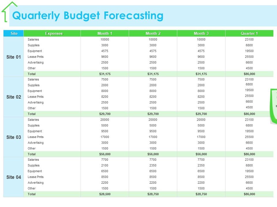 Real_Estate_Development_Quarterly_Budget_Forecasting_Ppt_PowerPoint_Presentation_Icon_Gallery_PDF_Slide_1.jpg
