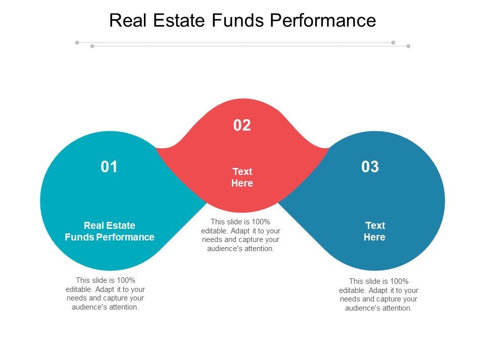 Real_Estate_Funds_Performance_Ppt_PowerPoint_Presentation_Icon_Graphics_Pictures_Cpb_Pdf_Slide_1.jpg