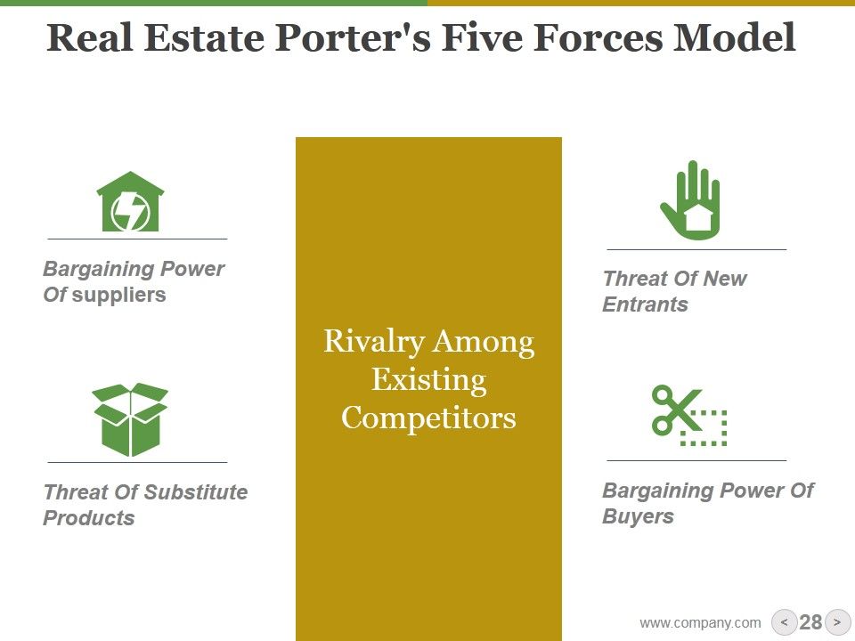 Real Estate PowerPoint Templates Bundle Ppt PowerPoint Presentation Complete Deck With Slides Slide28