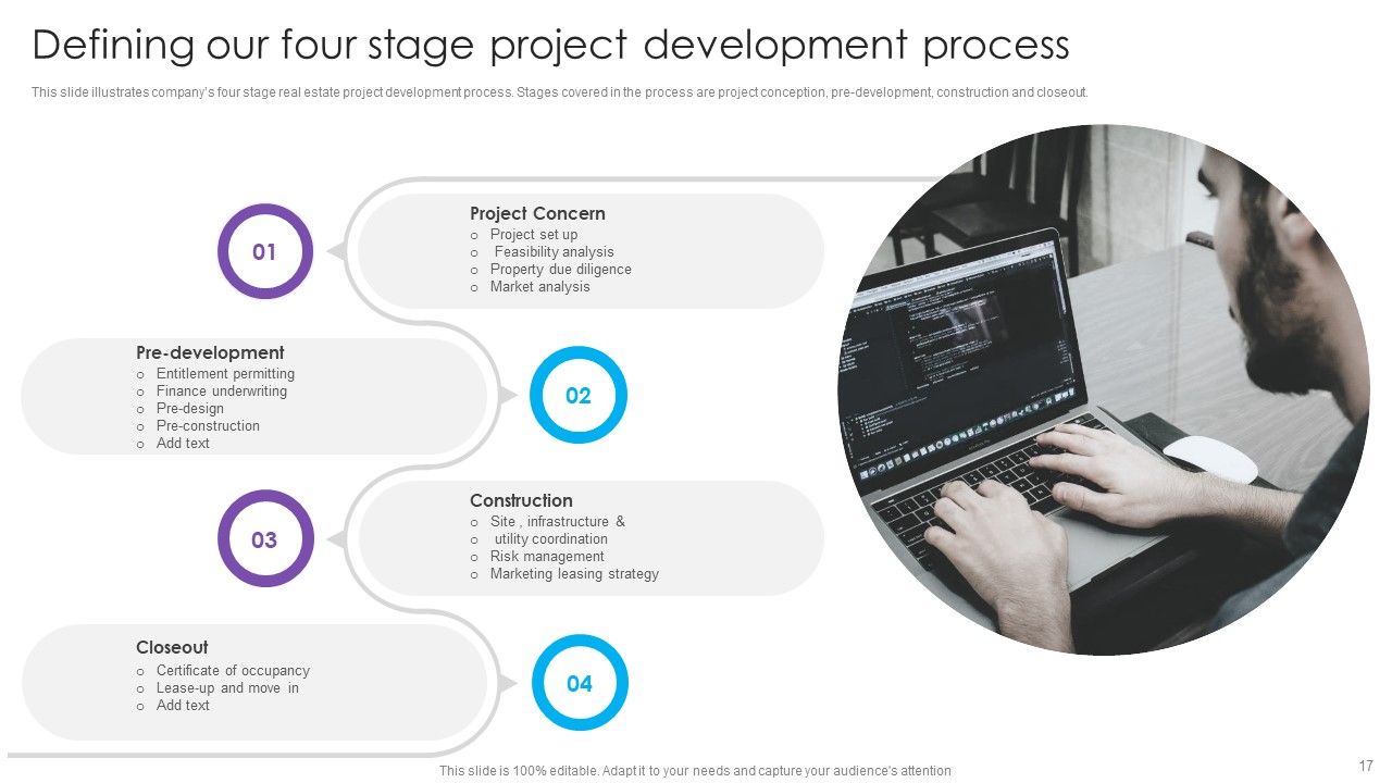 Real Estate Project Funding Ppt PowerPoint Presentation Complete Deck With Slides Slide17