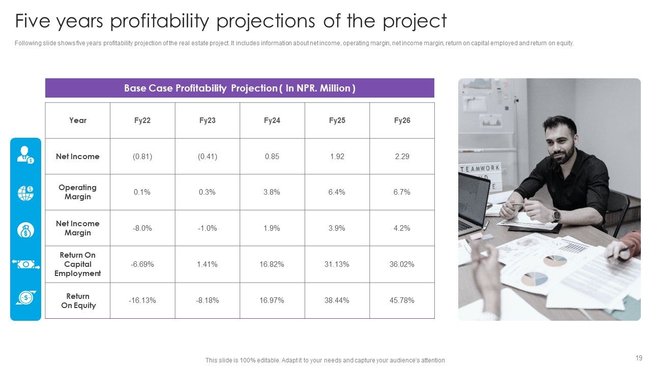 Real Estate Project Funding Ppt PowerPoint Presentation Complete Deck With Slides Slide19