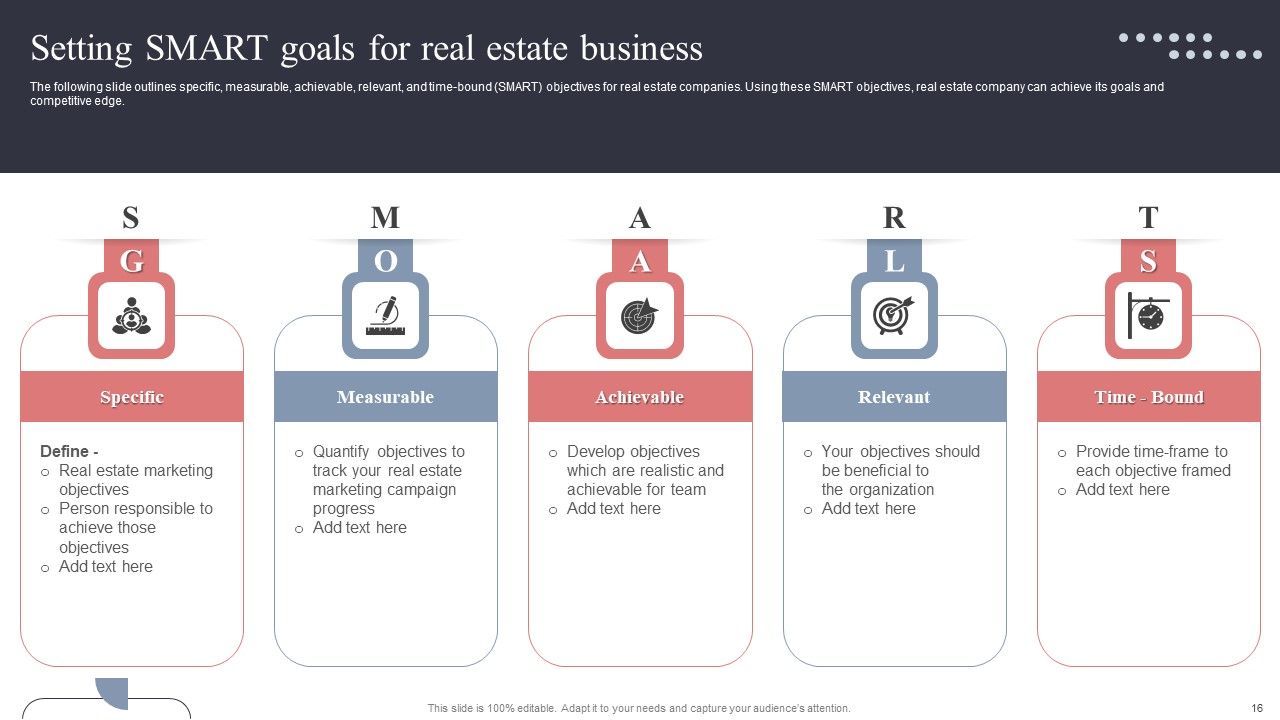 Real Estate Promotion Techniques To Generate Potential Leads Ppt PowerPoint Presentation Complete Deck With Slides Slide16