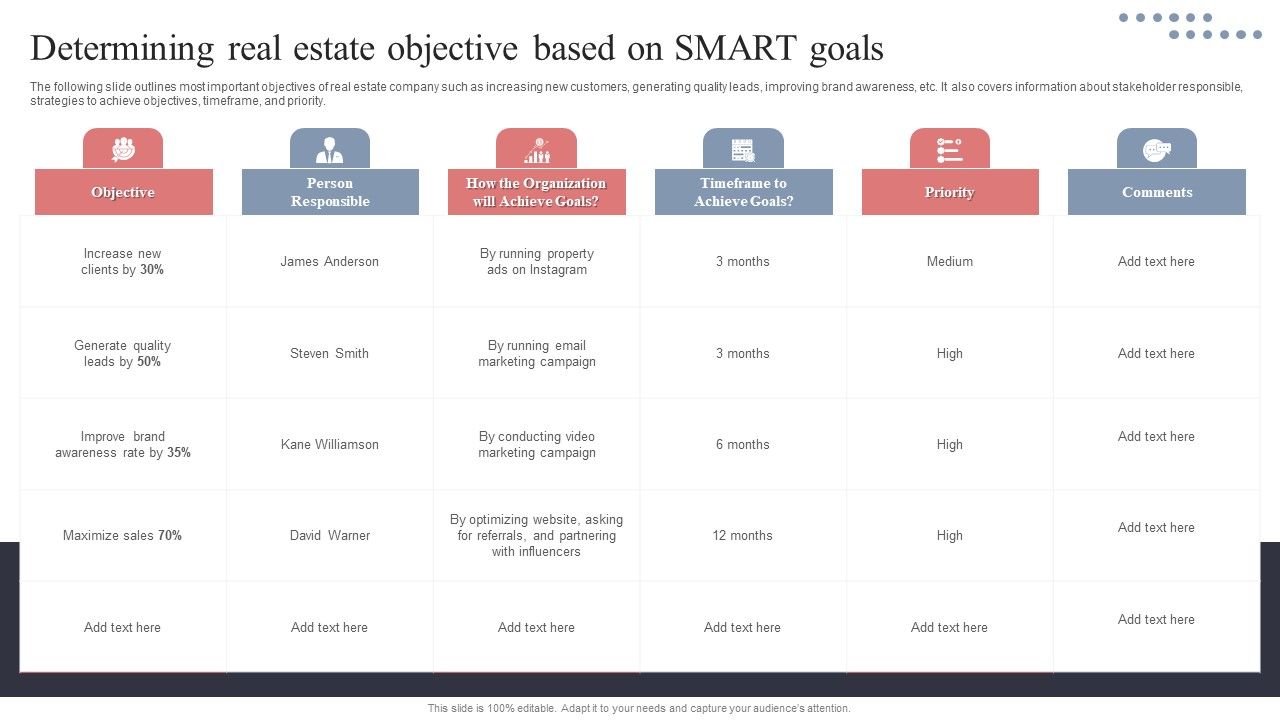 Real Estate Promotion Techniques To Generate Potential Leads Ppt PowerPoint Presentation Complete Deck With Slides Slide17