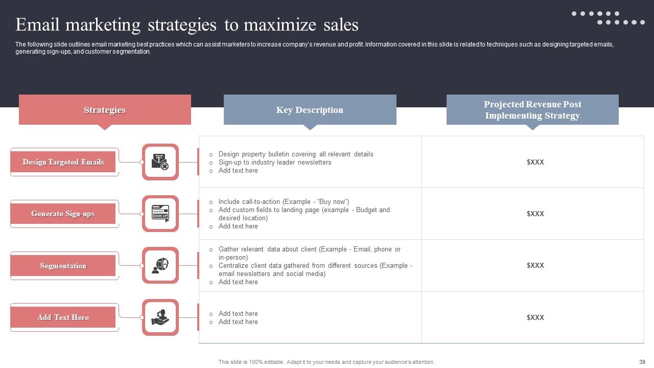 Real Estate Promotion Techniques To Generate Potential Leads Ppt PowerPoint Presentation Complete Deck With Slides Slide39