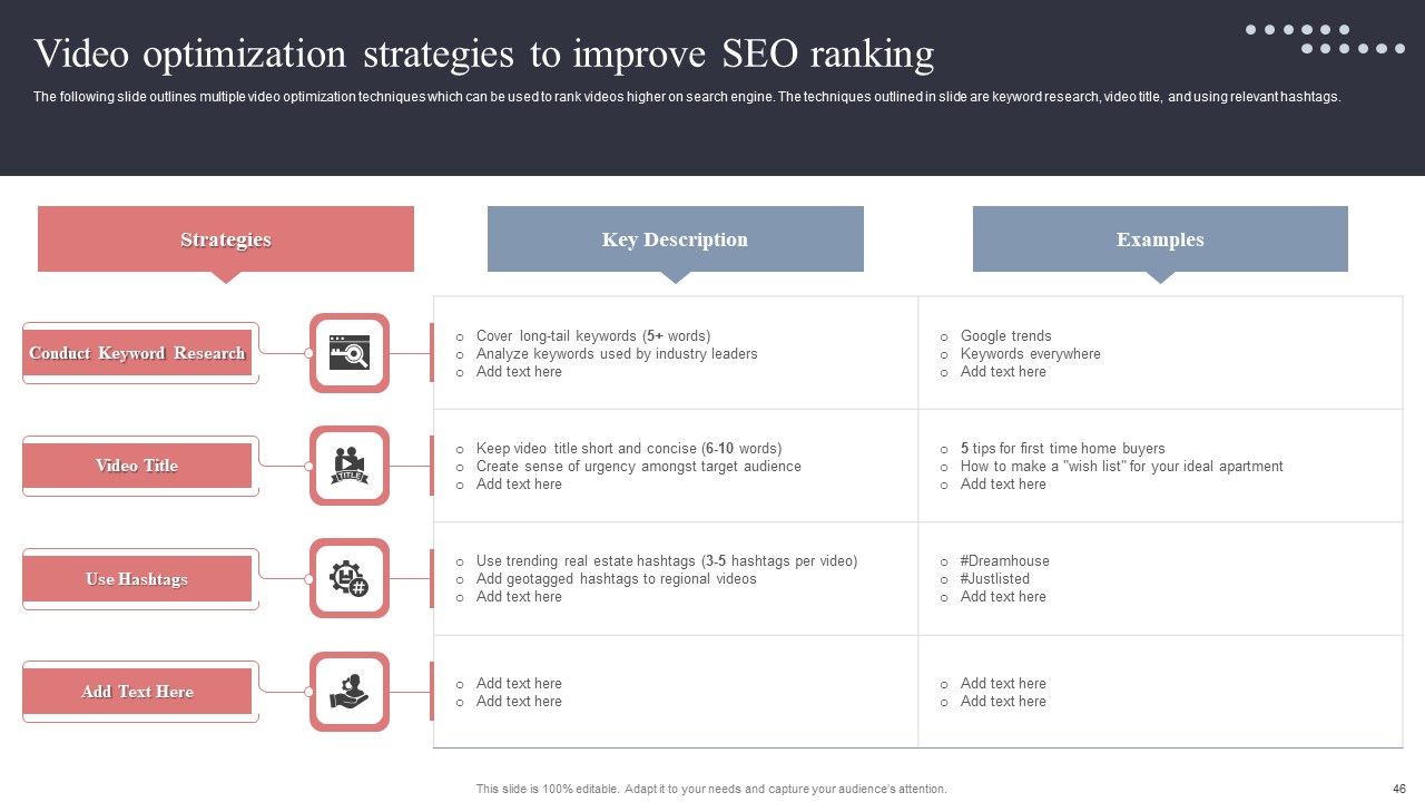 Real Estate Promotion Techniques To Generate Potential Leads Ppt PowerPoint Presentation Complete Deck With Slides Slide46