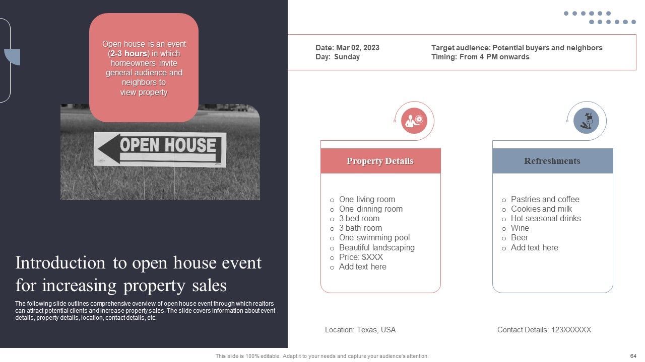 Real Estate Promotion Techniques To Generate Potential Leads Ppt PowerPoint Presentation Complete Deck With Slides Slide64