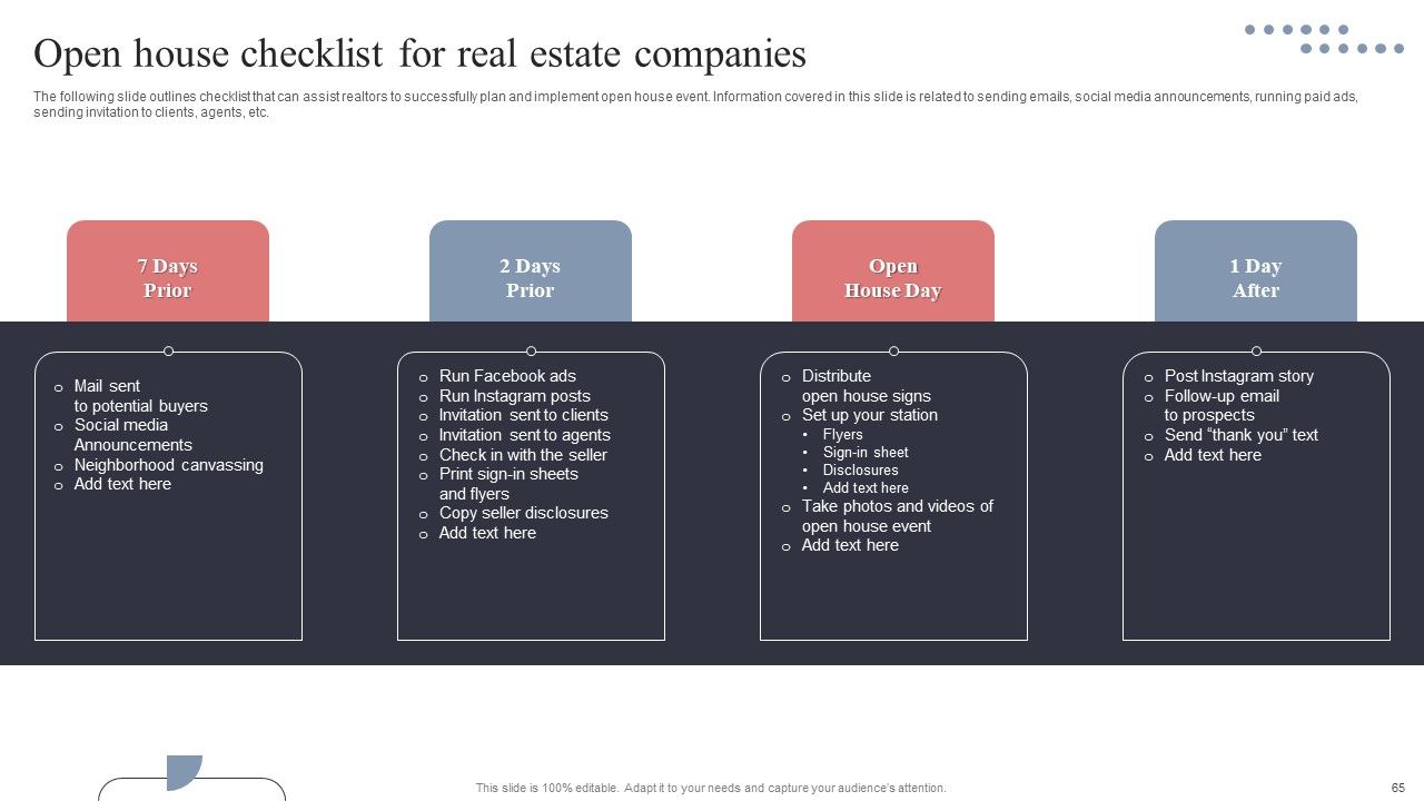 Real Estate Promotion Techniques To Generate Potential Leads Ppt PowerPoint Presentation Complete Deck With Slides Slide65