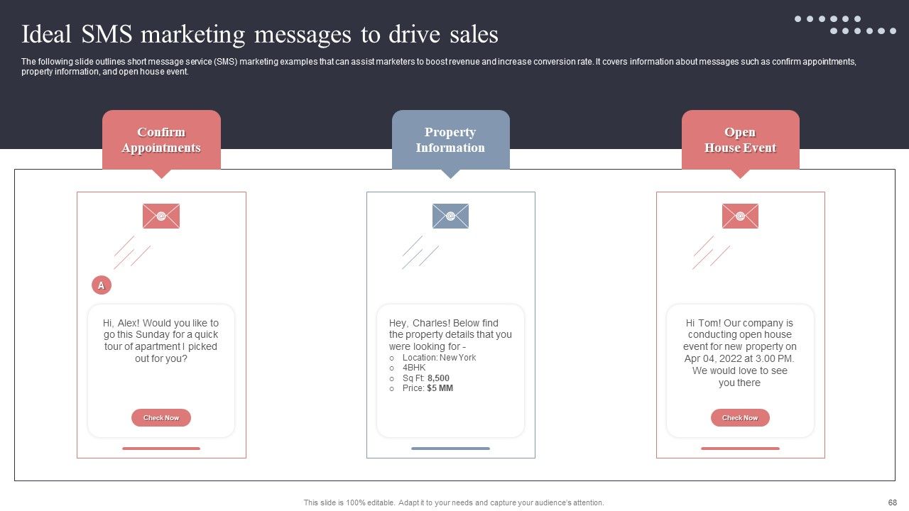 Real Estate Promotion Techniques To Generate Potential Leads Ppt PowerPoint Presentation Complete Deck With Slides Slide68