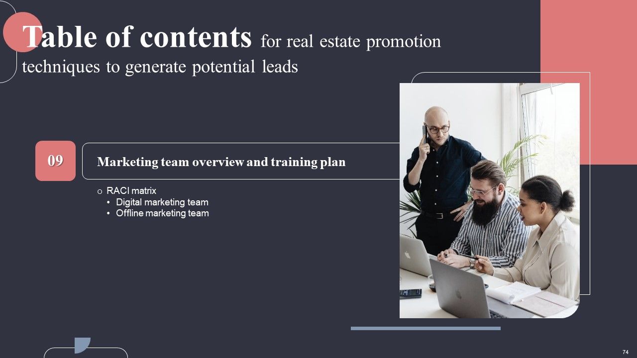 Real Estate Promotion Techniques To Generate Potential Leads Ppt PowerPoint Presentation Complete Deck With Slides Slide74