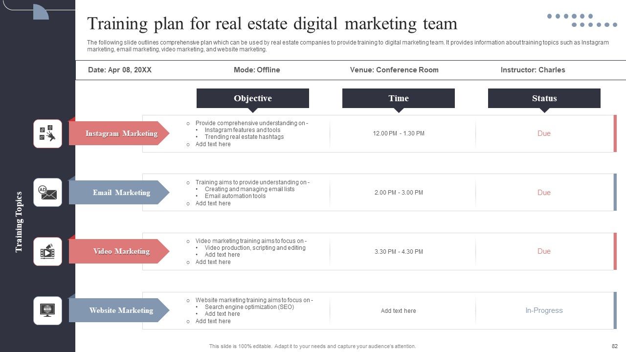 Real Estate Promotion Techniques To Generate Potential Leads Ppt PowerPoint Presentation Complete Deck With Slides Slide82