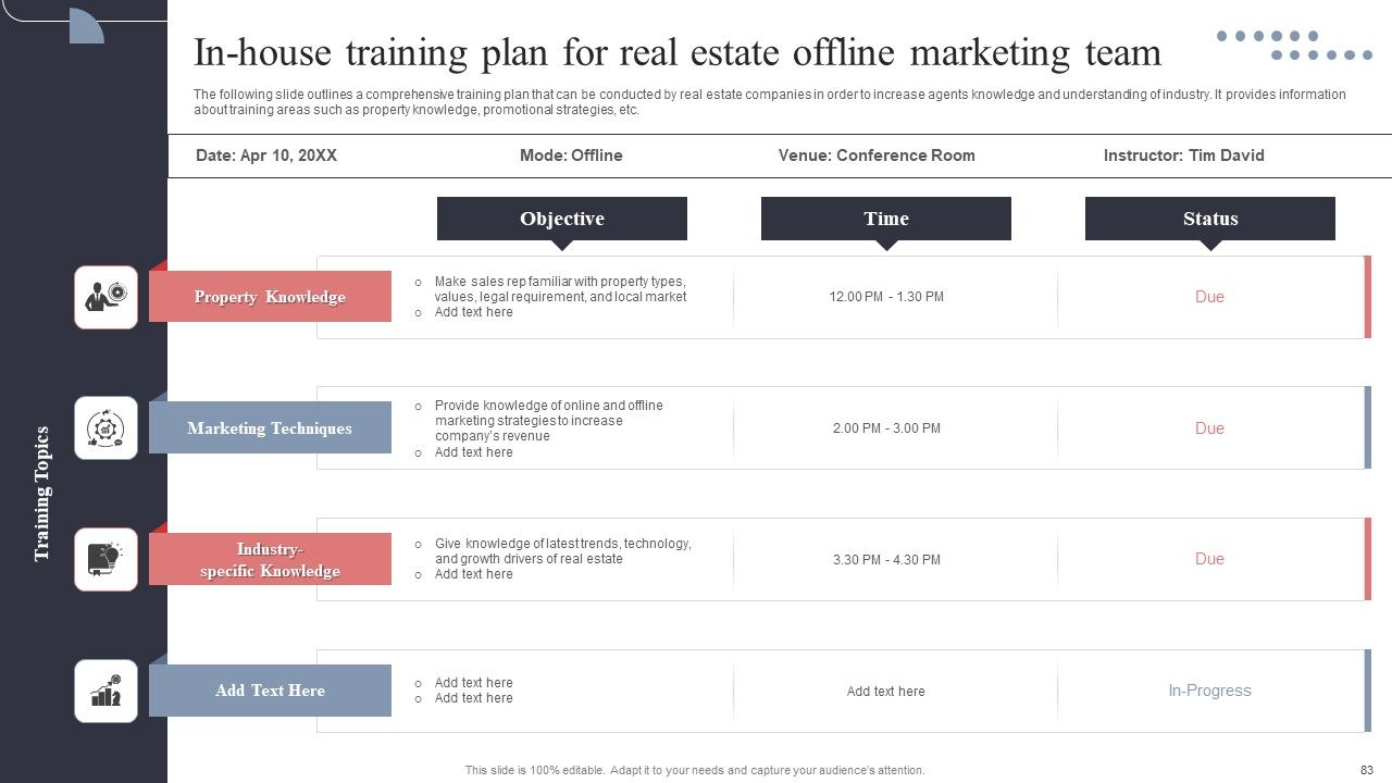 Real Estate Promotion Techniques To Generate Potential Leads Ppt PowerPoint Presentation Complete Deck With Slides Slide83