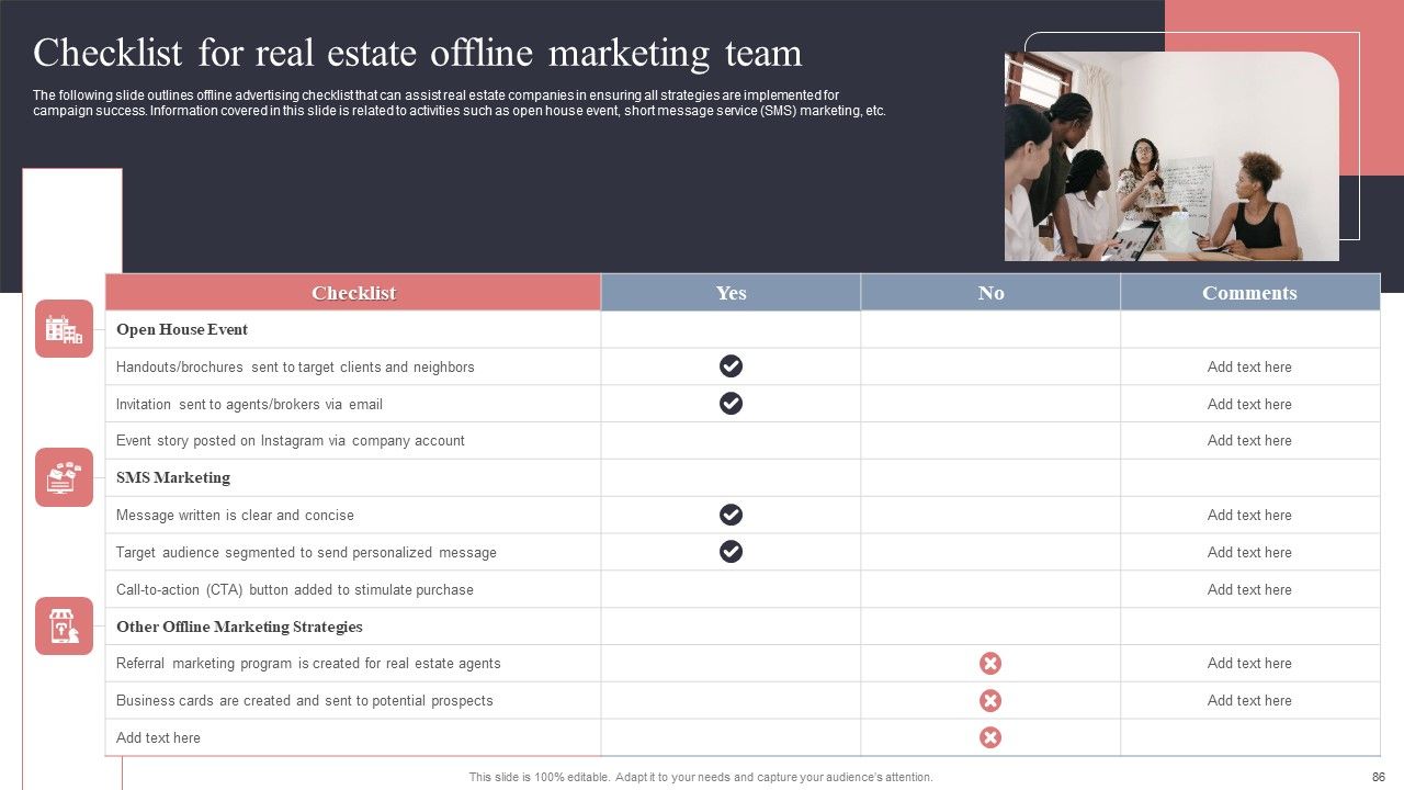 Real Estate Promotion Techniques To Generate Potential Leads Ppt PowerPoint Presentation Complete Deck With Slides Slide86