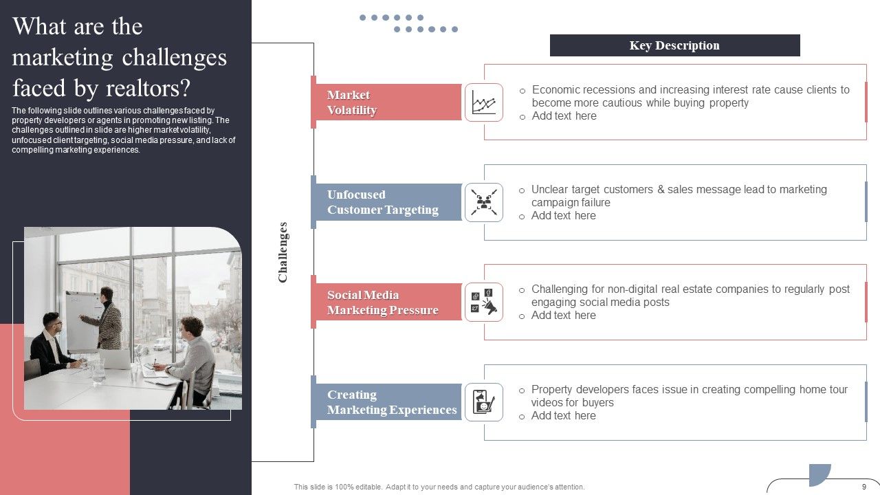 Real Estate Promotion Techniques To Generate Potential Leads Ppt PowerPoint Presentation Complete Deck With Slides Slide09