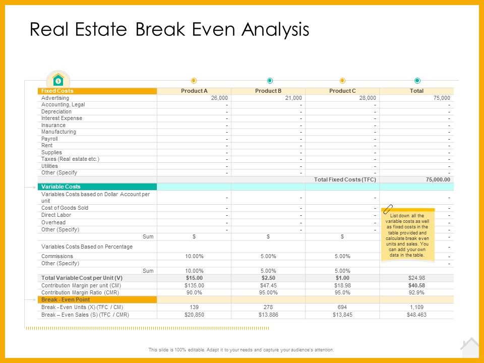 Real_Estate_Property_Management_System_Real_Estate_Break_Even_Analysis_Ppt_Icon_Graphic_Tips_PDF_Slide_1.jpg