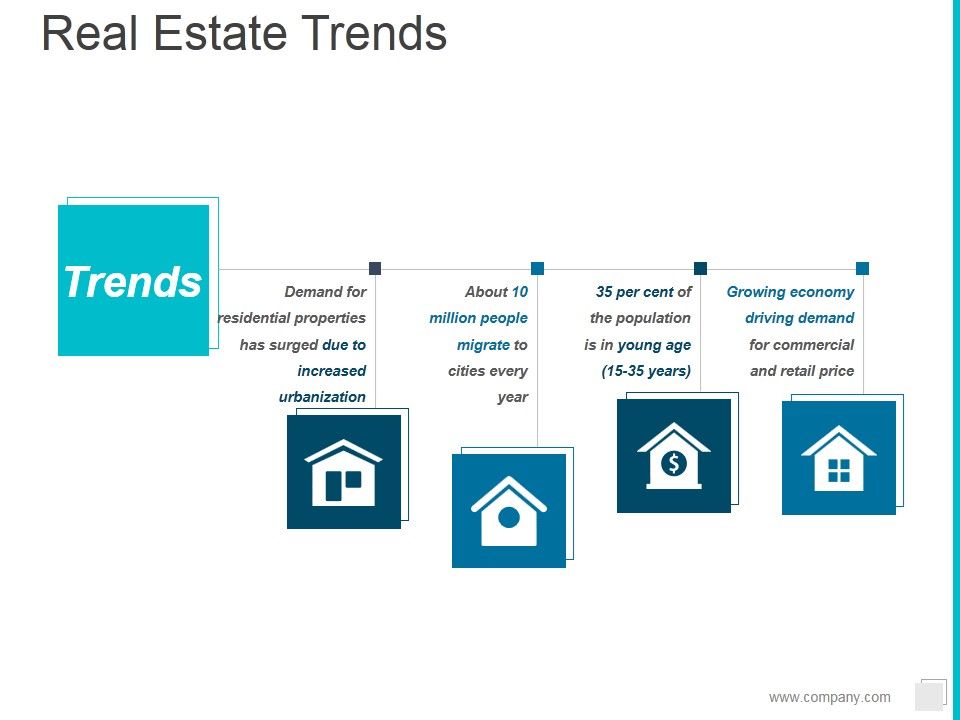 Real_Estate_Trends_Ppt_PowerPoint_Presentation_Icon_Slide_Download_Slide_1.jpg
