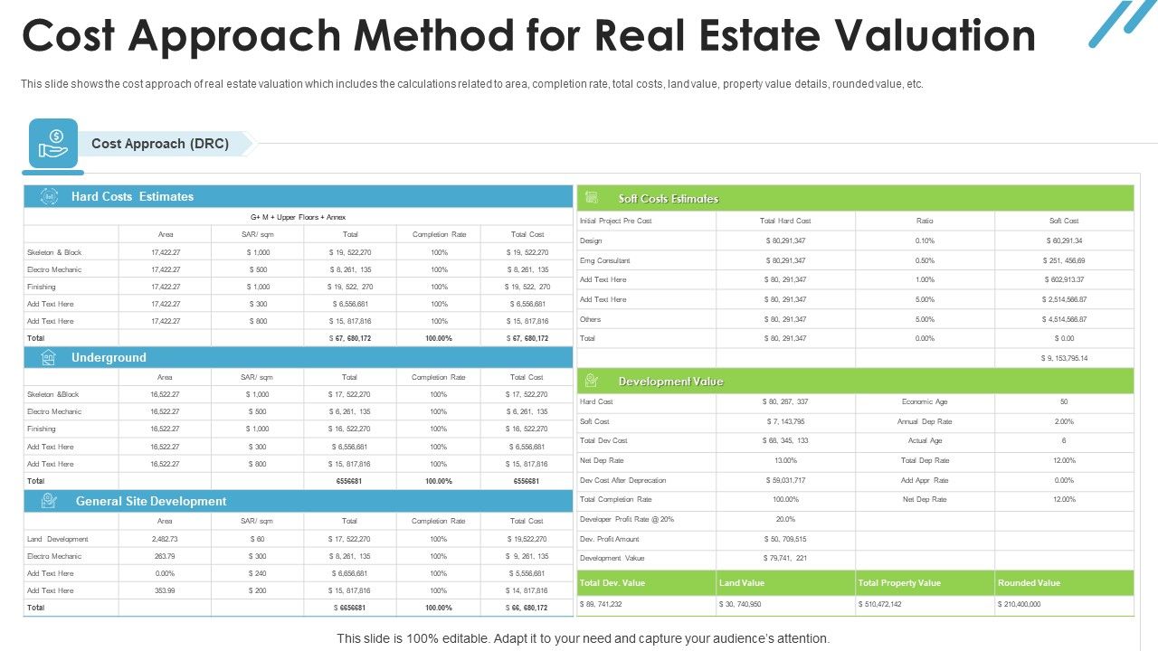 Real_Estate_Valuation_Approaches_For_Property_Shareholders_Cost_Approach_Method_For_Real_Estate_Valuation_Icons_PDF_Slide_1.jpg