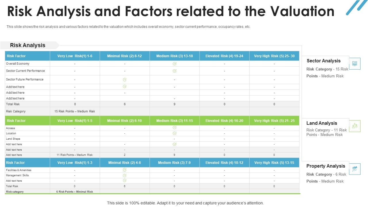 Real_Estate_Valuation_Approaches_For_Property_Shareholders_Risk_Analysis_And_Factors_Related_To_The_Valuation_Icons_PDF_Slide_1.jpg