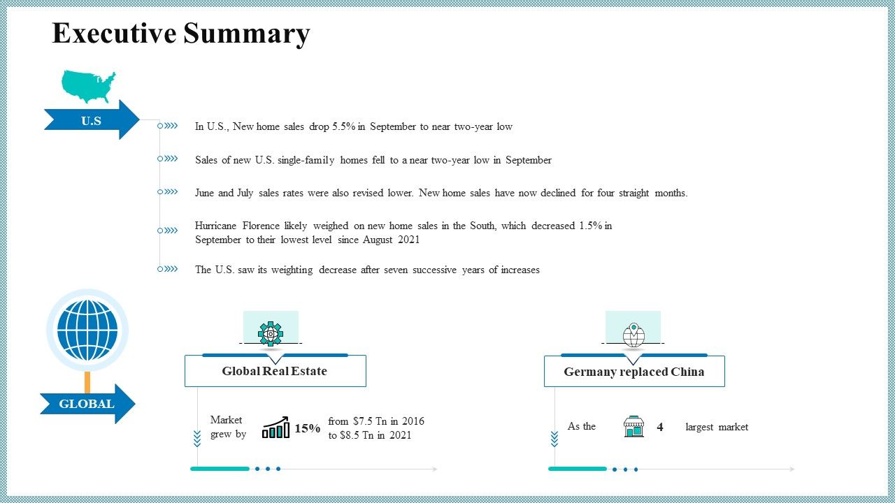 Real_Property_Strategic_Plan_Executive_Summary_Ppt_Icon_File_Formats_PDF_Slide_1.jpg