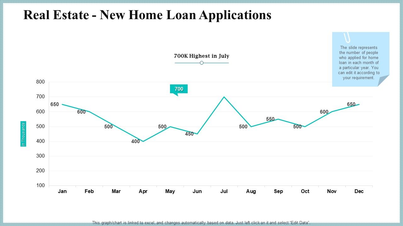Real_Property_Strategic_Plan_Real_Estate_New_Home_Loan_Applications_Ppt_Summary_Icon_PDF_Slide_1.jpg