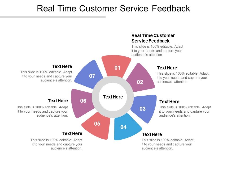 Real_Time_Customer_Service_Feedback_Ppt_PowerPoint_Presentation_Icon_Slide_Portrait_Cpb_Pdf_Slide_1.jpg