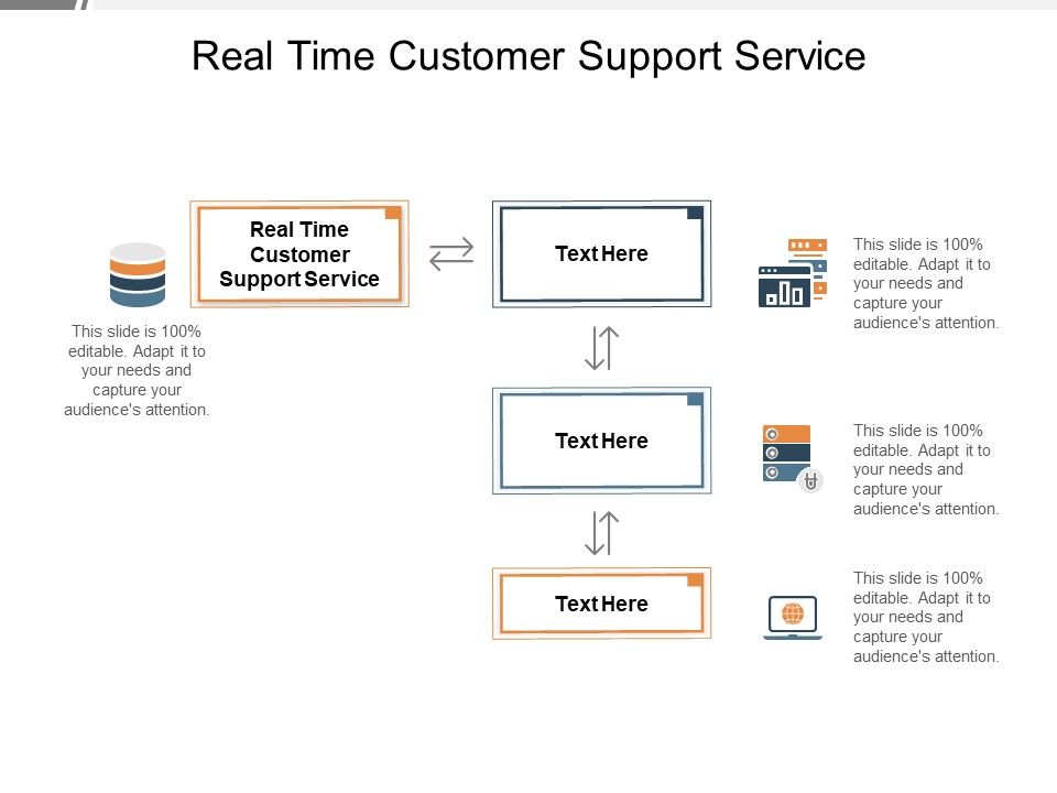 Real_Time_Customer_Support_Service_Ppt_PowerPoint_Presentation_Slides_Icons_Cpb_Pdf_Slide_1.jpg