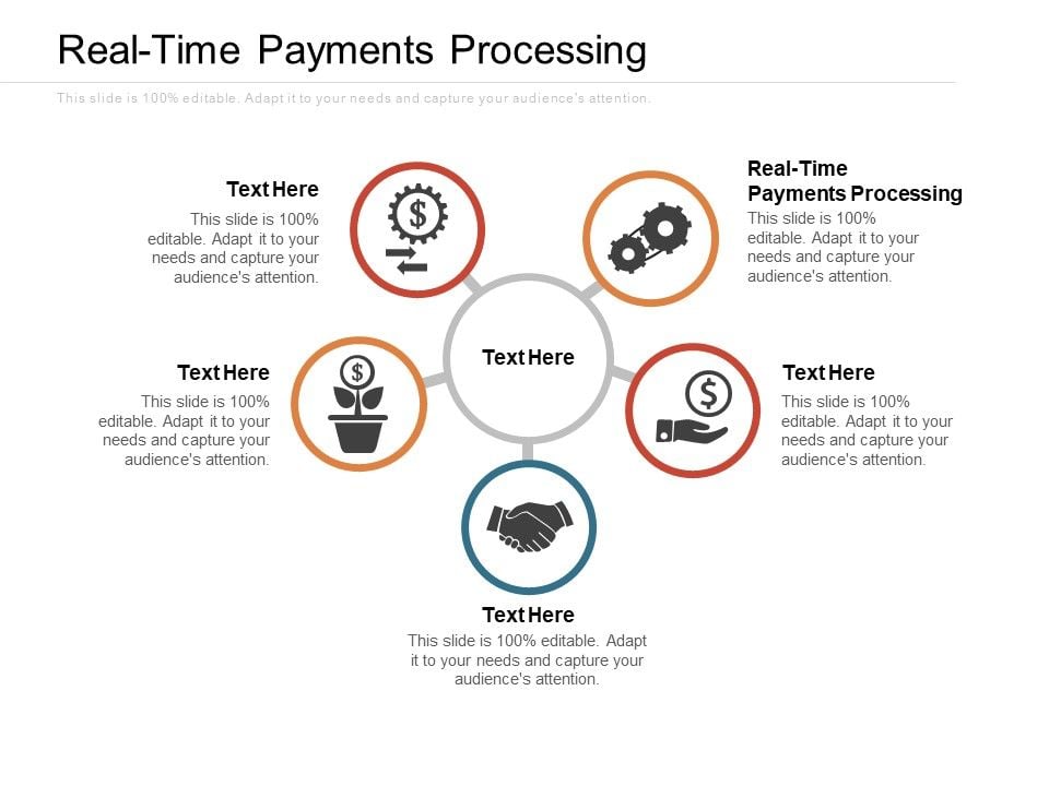 Real_Time_Payments_Processing_Ppt_PowerPoint_Presentation_Infographic_Template_Icon_Cpb_Pdf_Slide_1.jpg