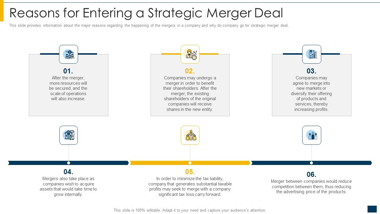 Reasons_For_Entering_A_Strategic_Merger_Deal_Ppt_Icon_Good_PDF_Slide_1.jpg