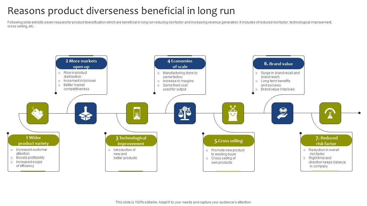 Reasons_Product_Diverseness_Beneficial_In_Long_Run_Icons_PDF_Slide_1.jpg