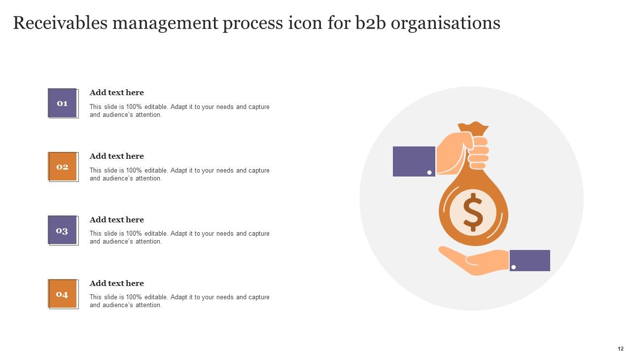 Receivables Management Process Ppt PowerPoint Presentation Complete Deck With Slides Slide12