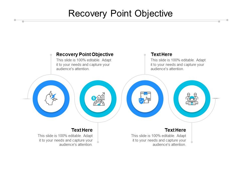 Recovery point objective ppt powerpoint presentation icon format cpb