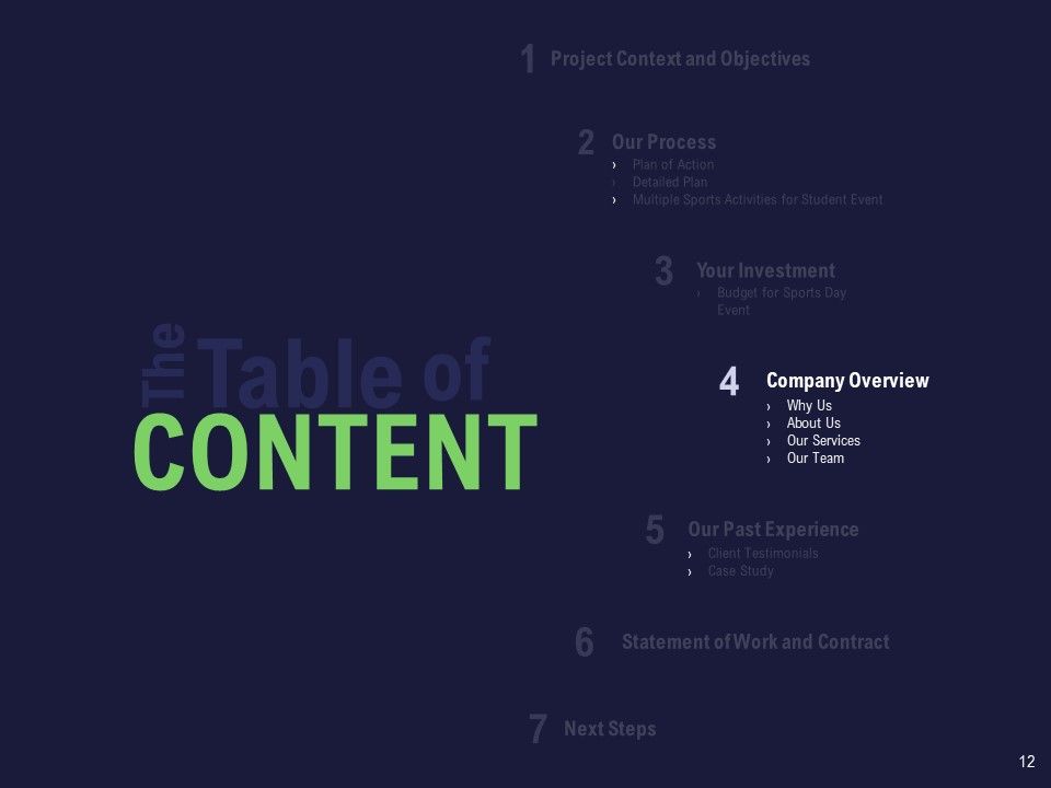 Recreational Program Proposal Ppt PowerPoint Presentation Complete Deck With Slides Slide12